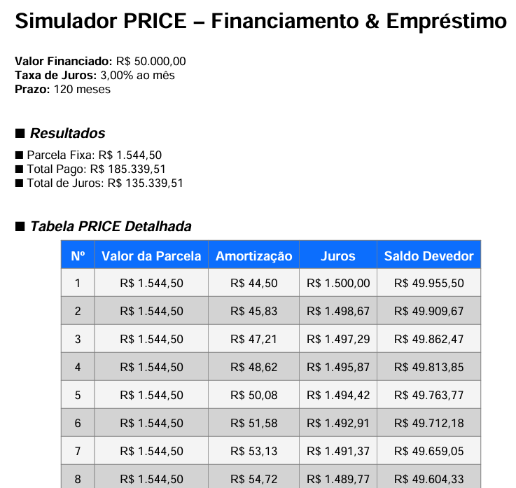 Interface do software financeiro profissional exibindo módulo de Emissão de Relatórios Completos em PDF