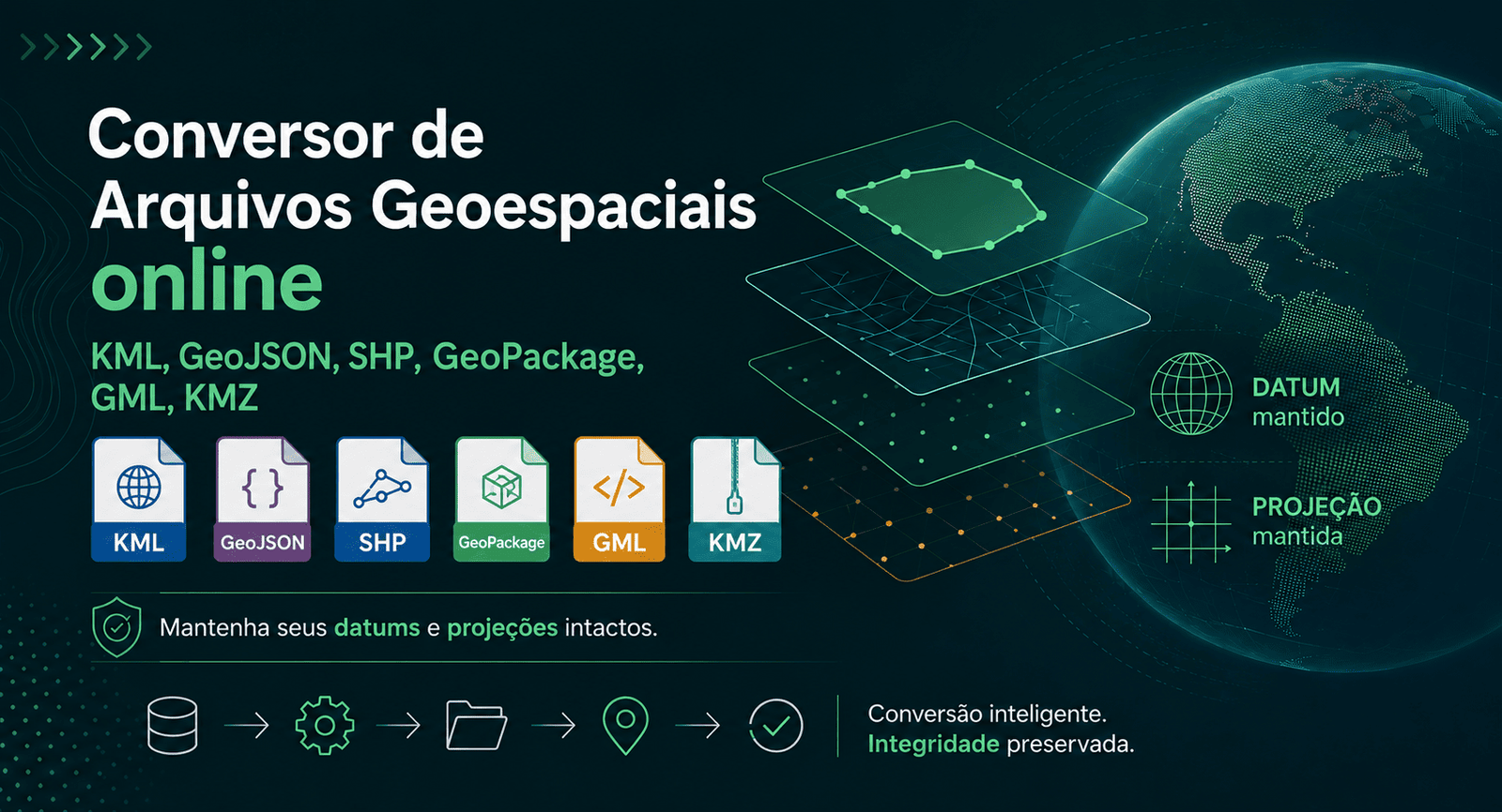 Conversão e processamento de arquivos espaciais e GIS