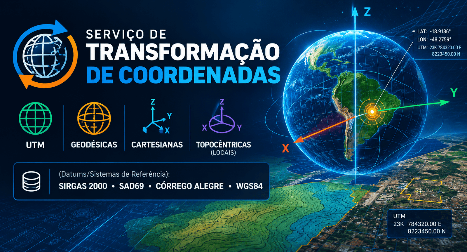 Serviço profissional de transformação de coordenadas geográficas e geodésicas